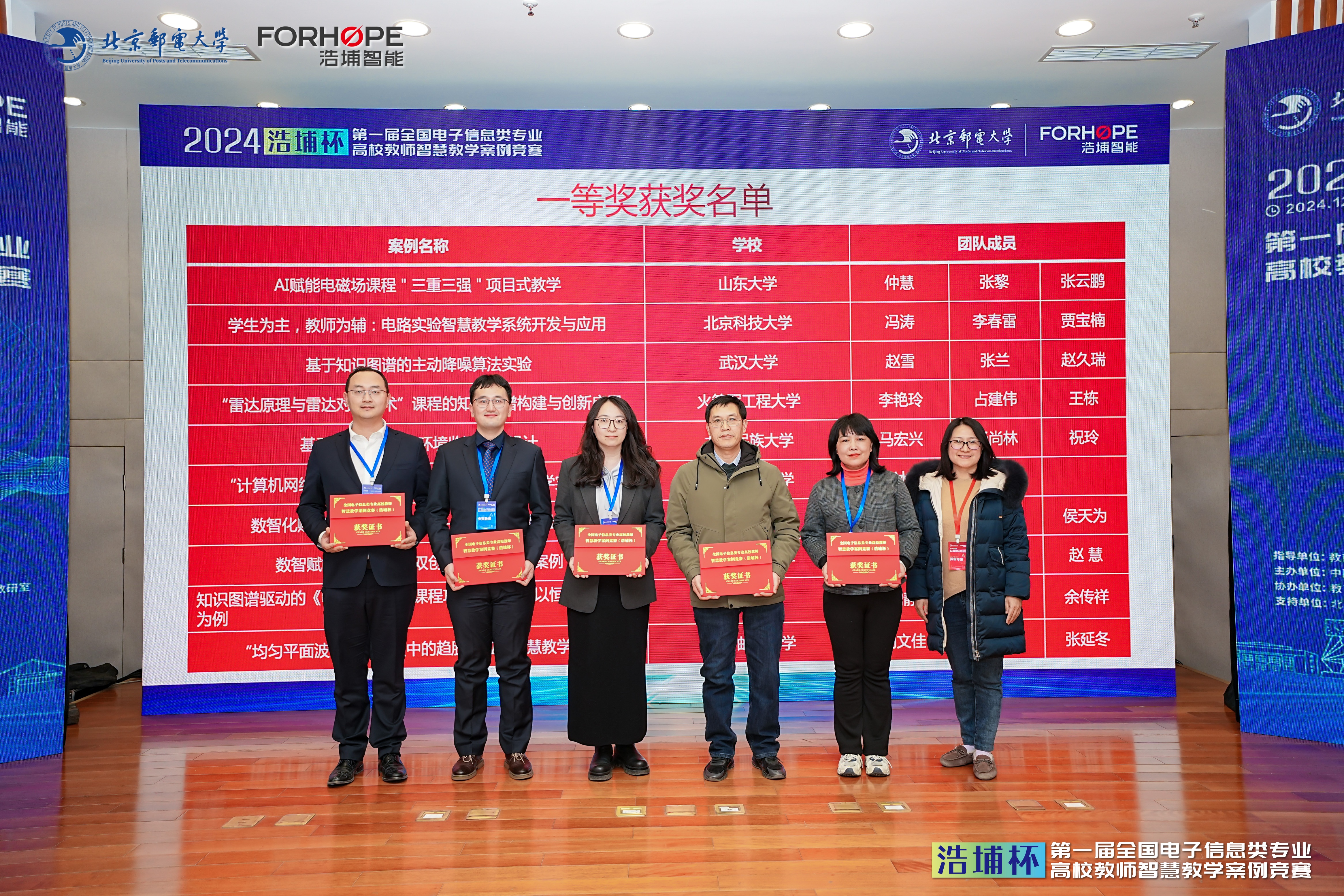 我院教师在第一届全国电子信息类专业高校教师智慧教学案例竞赛荣获一等奖-山东大学电气工程学院